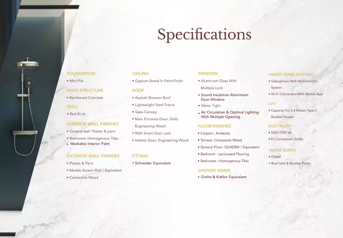 spesifikasi rumah south tresor